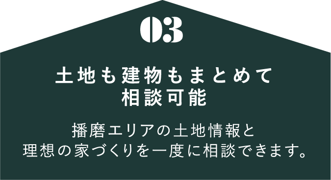 03. 土地も建物もまとめて相談可能 播磨エリアの土地情報と理想の家づくりを一度に相談できます。