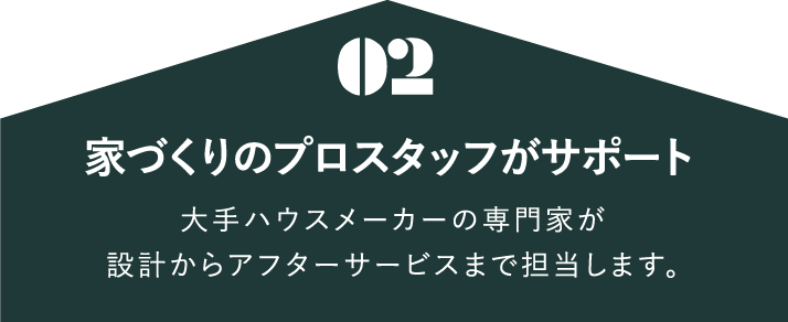 02. 家づくりのプロスタッフがサポート 家づくりのプロスタッフが、設計からアフターサービスまで担当します。